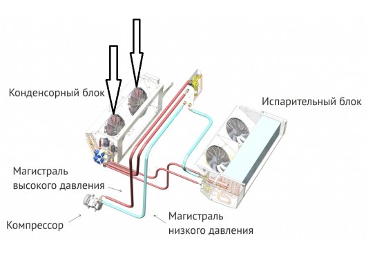 Электрическая схема элинж